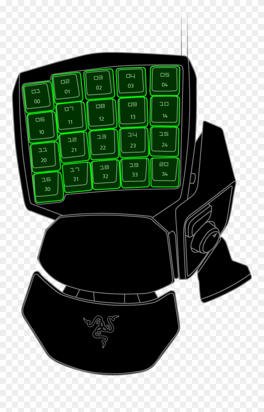 Keypad Chroma Led Profiles Clipart