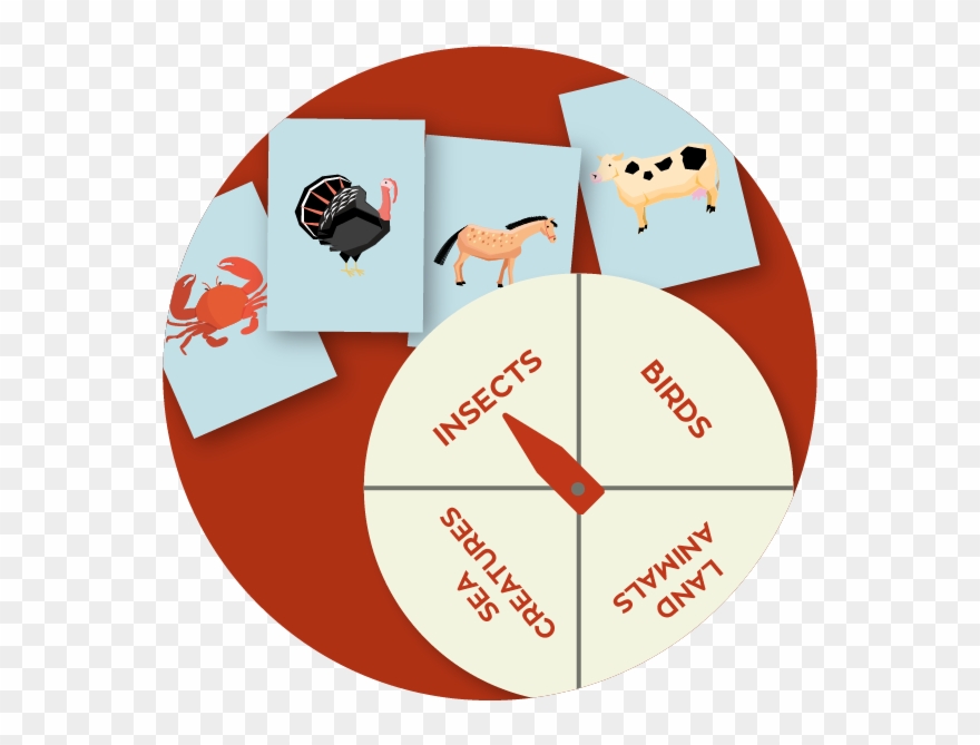 Clean And Unclean Meats Spin-away Clipart