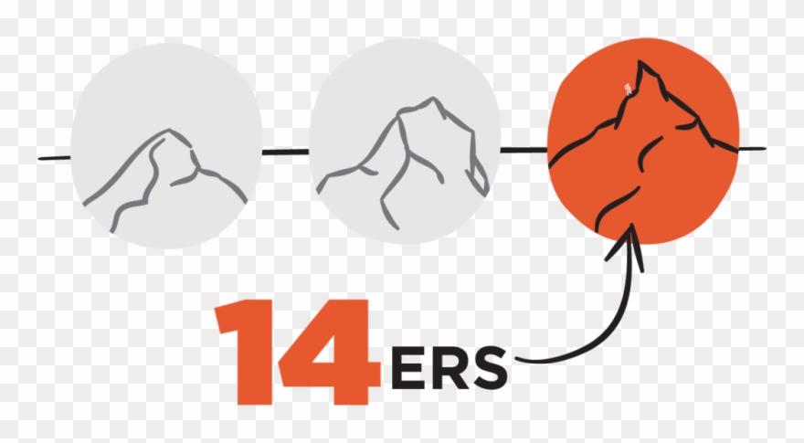 Img 14er Header Ifqcis Clipart