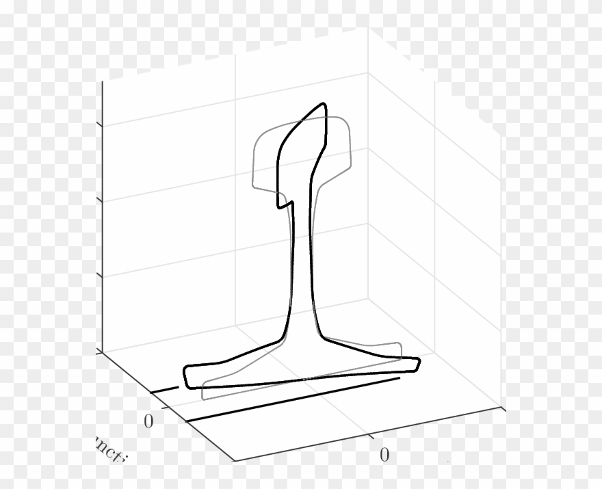 Warping Function For 60e1 Rail Clipart