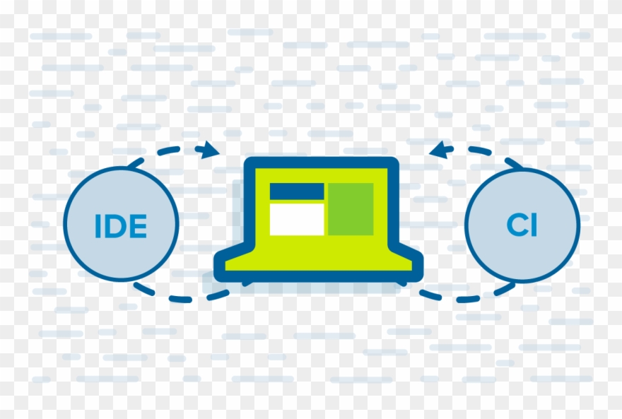 Benefit From A Centralized Configuration For Both Ide Clipart