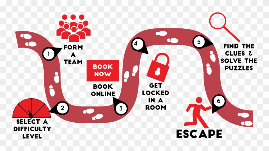 How Does Escape Masters Escape Game Works Clipart