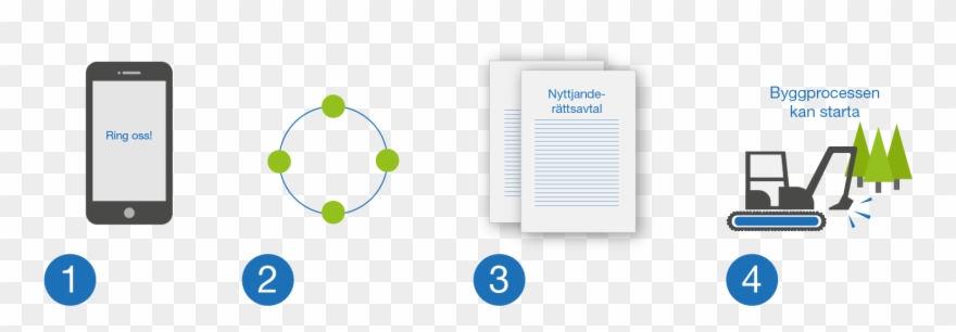 The Process Logpoint Clipart