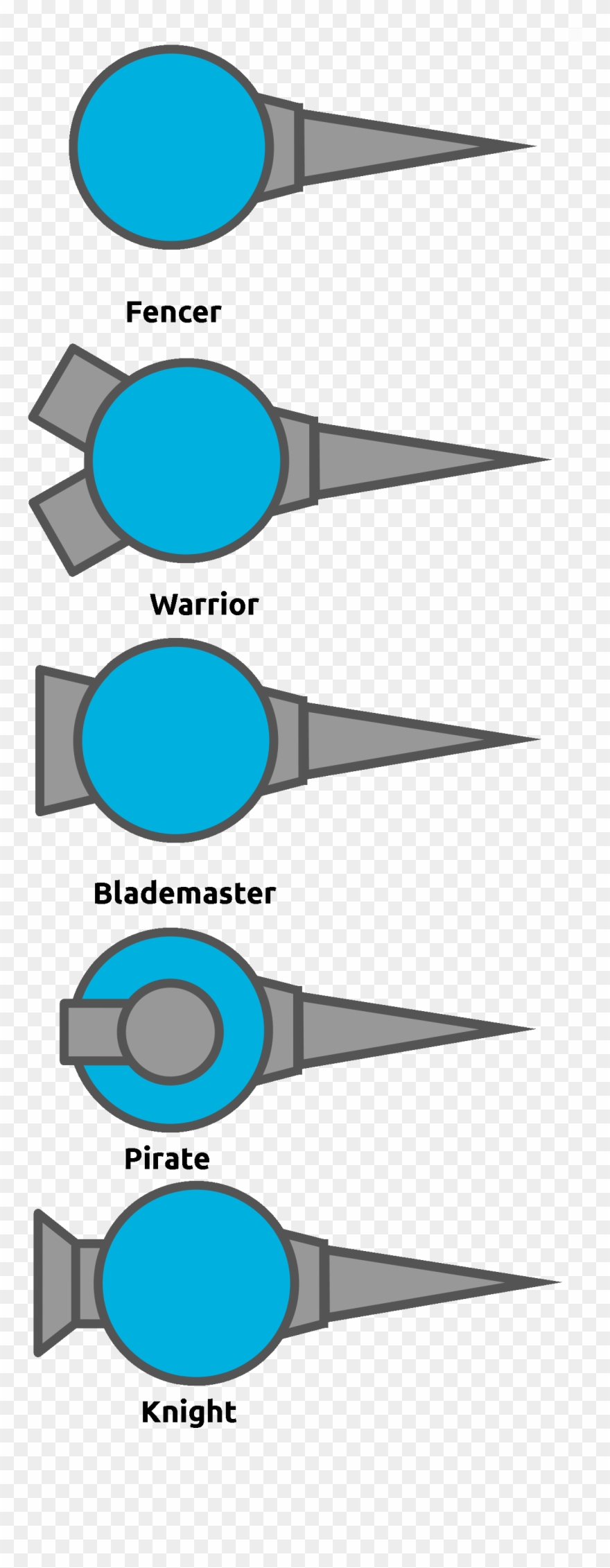 Discussion To Really Shake Things Up, The Dev Should Clipart