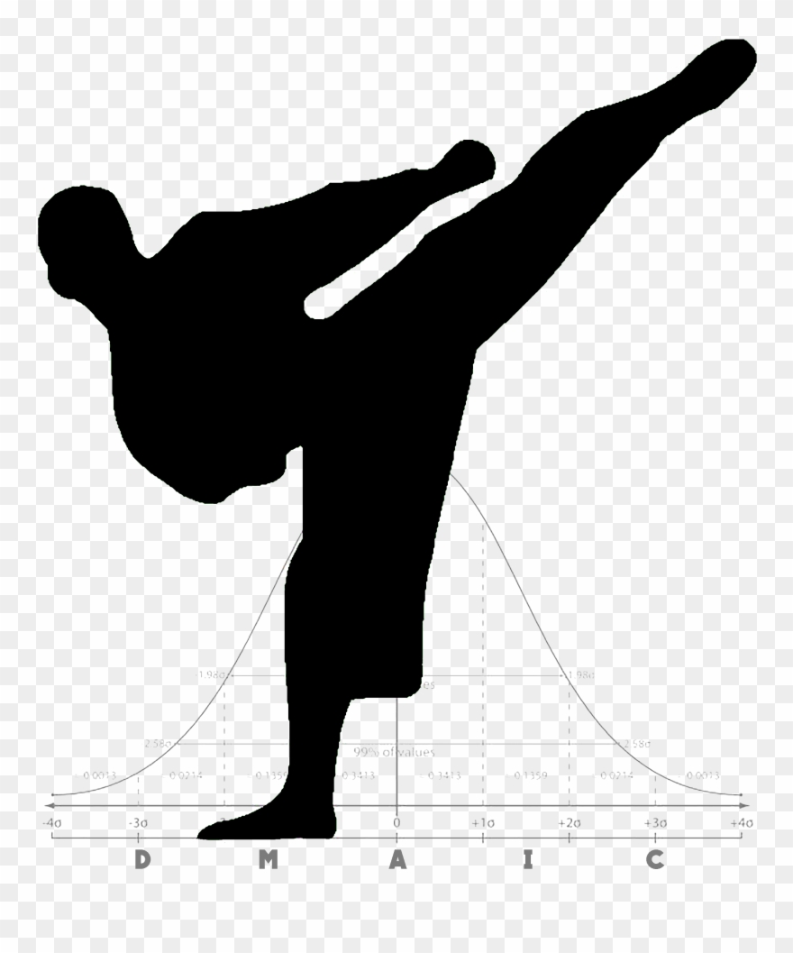 Six Sigma Belt Guru Training Strategy Clip Art Data - Png Download