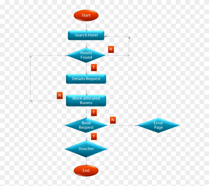 Booking Engines, Travel Api Solution Clipart