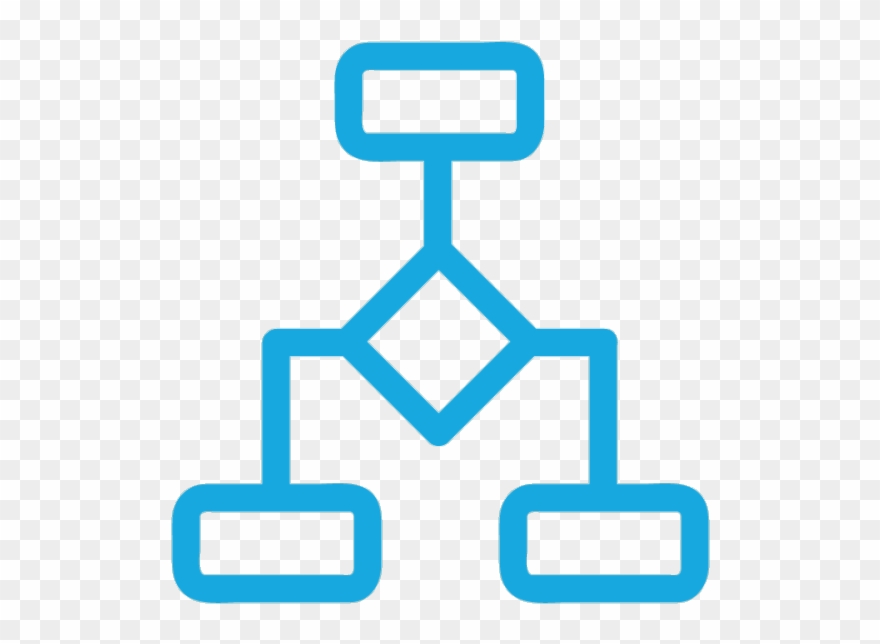 Sample Flowchart Flowchart Model Clipart