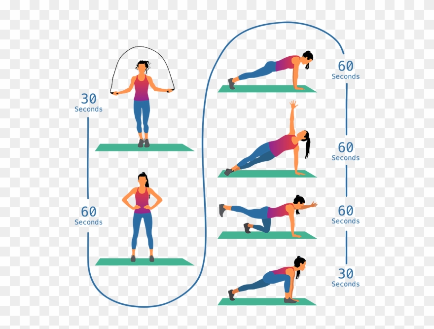 Five Minute Exercises For Back Strength Metagenics Clipart