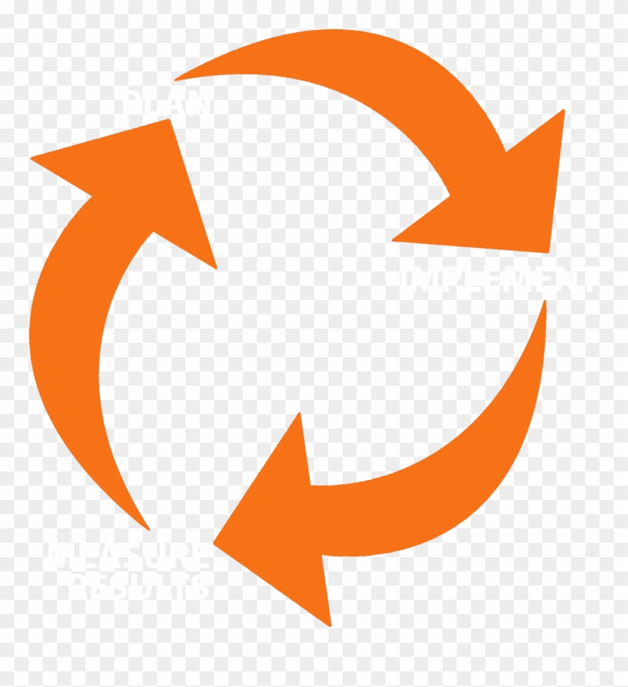 Plan Measure Imp Clipart