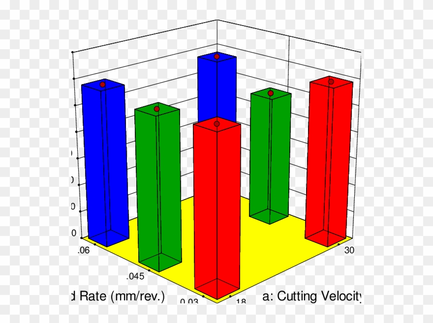 Std Error Of Design Clipart