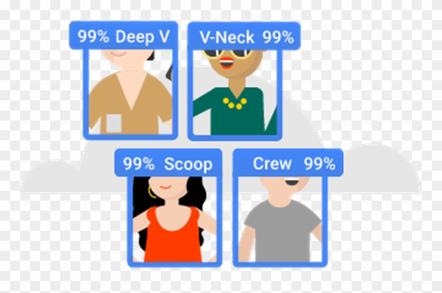 Google Is Adding New Automated Machine Learning Tools Clipart