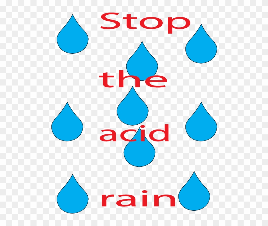 The Acid Rain Debate Science And Special Interests Clipart