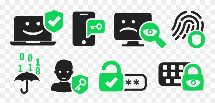 “trusted Devices” Can Create A False Sense Of Security Clipart