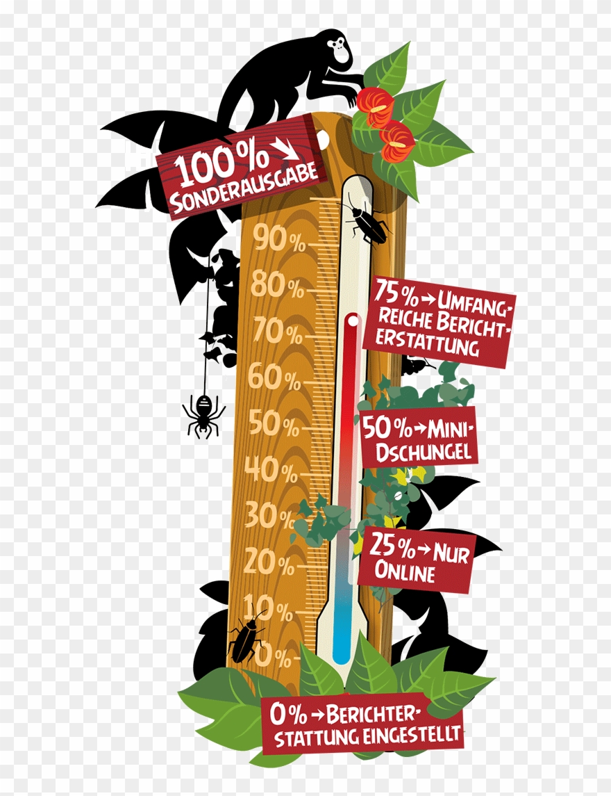 Und Wie Gefällt Ihnen Das Dschungelcamp 2016 Stimmen Clipart