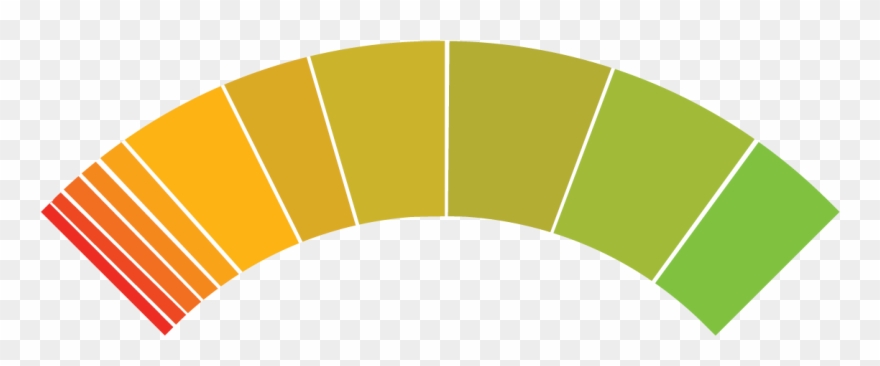 Extremely/very Concerned About Cybersecurity Clipart