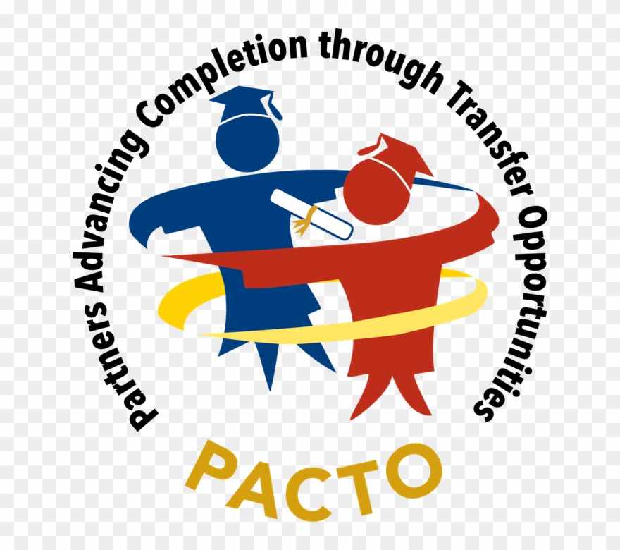 Avid In Higher Education Through The Pacto Grant Clipart