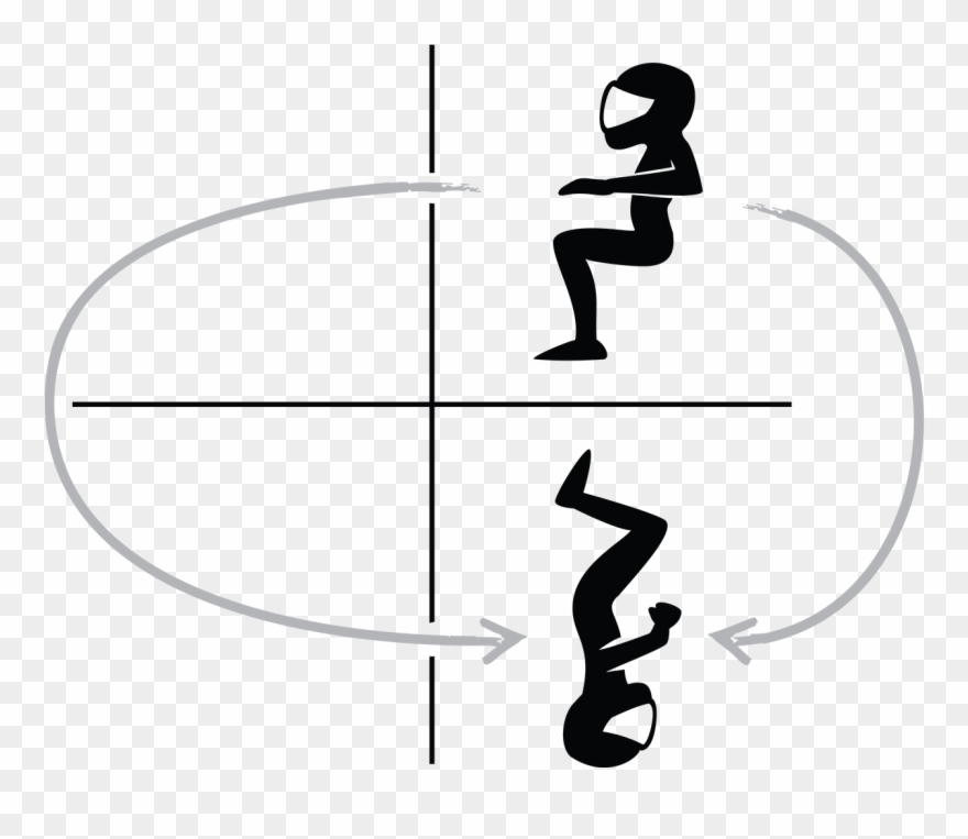 The Combination Of Sequential Or One-time Execution Clipart