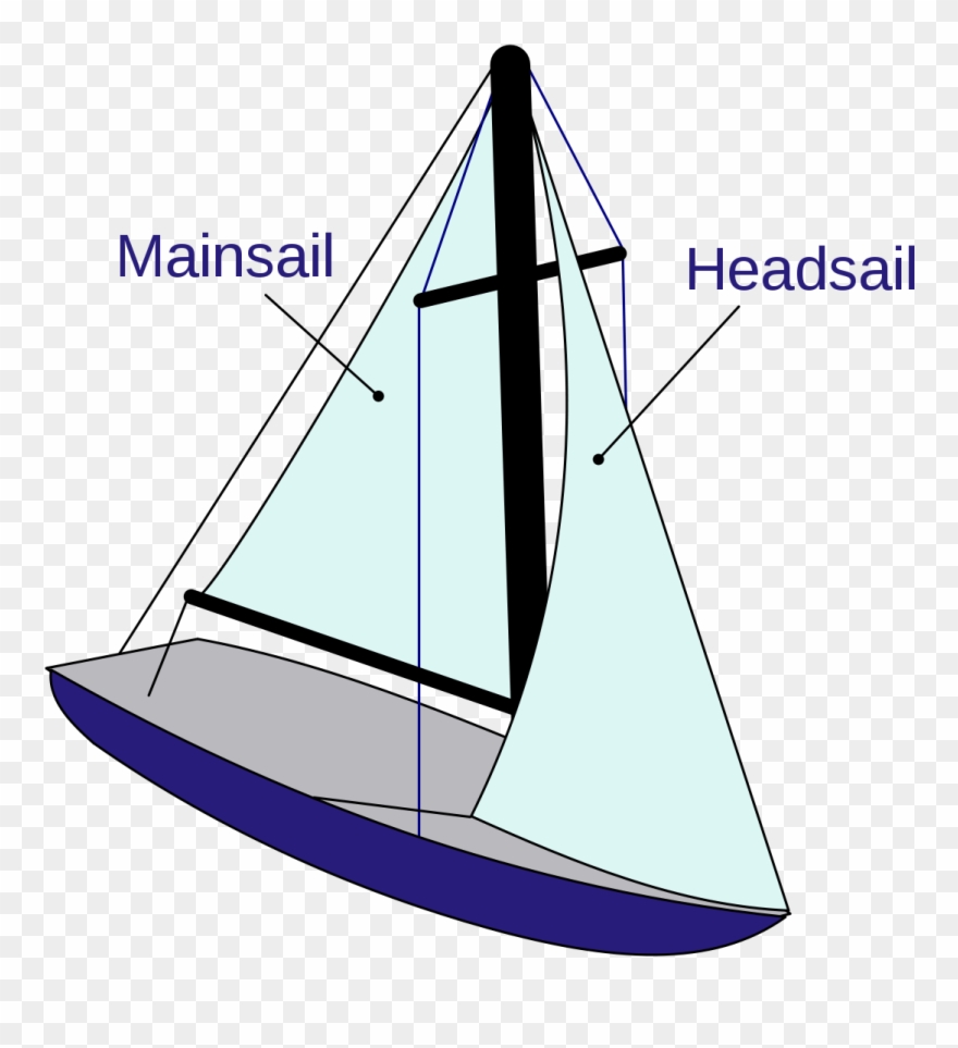 Survival Raft Archives Clipart