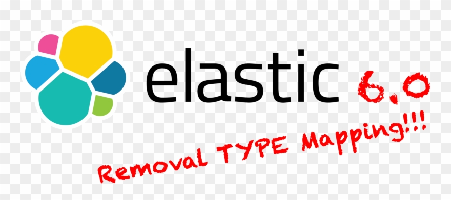 Elasticsearch Clipart