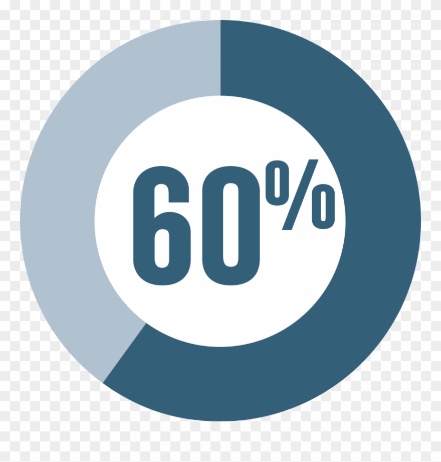 Investing Clipart Financial Wellness - Png Download