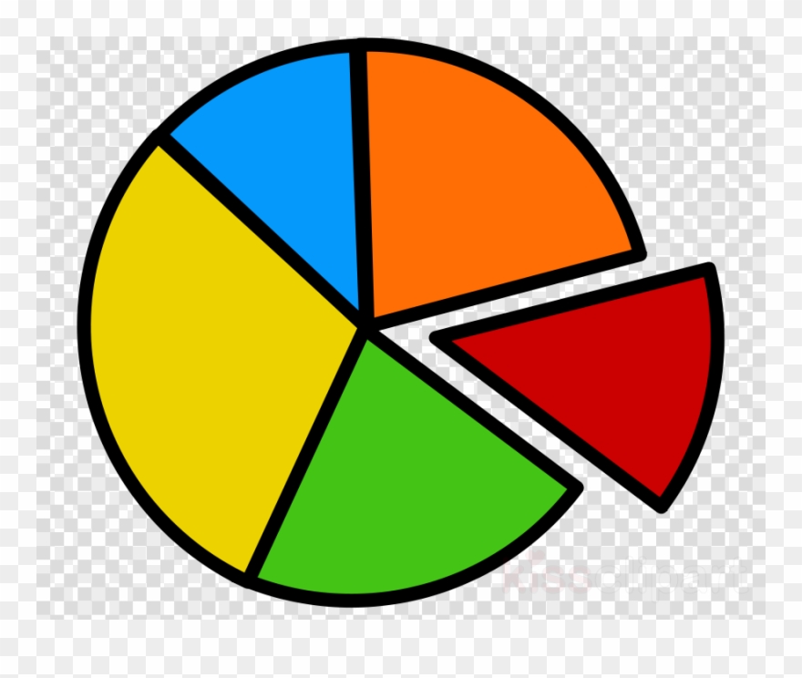 Pie Chart Clipart Pie Chart Clip Art - Png Download