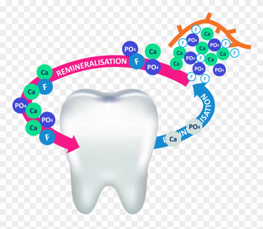 Plain Baking Soda Clipart