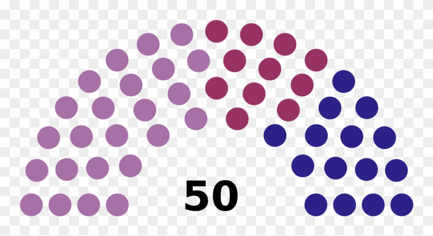 Barcelona City Council Election, 1911 Results Clipart