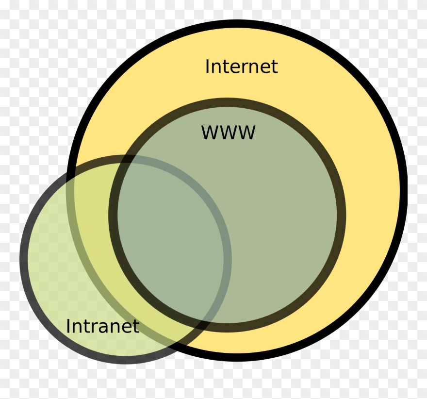 World Wide Web Clipart