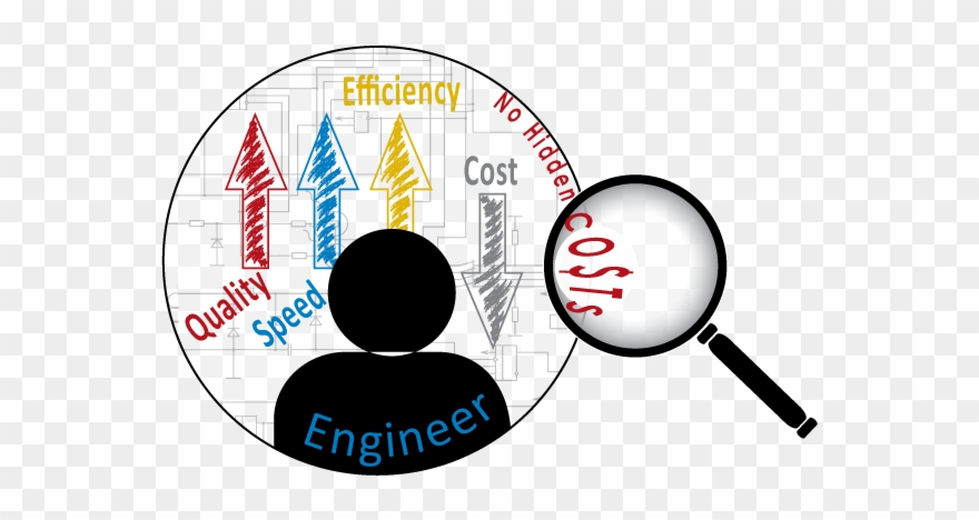 No Hidden Costs When You Work With Simplex Clipart