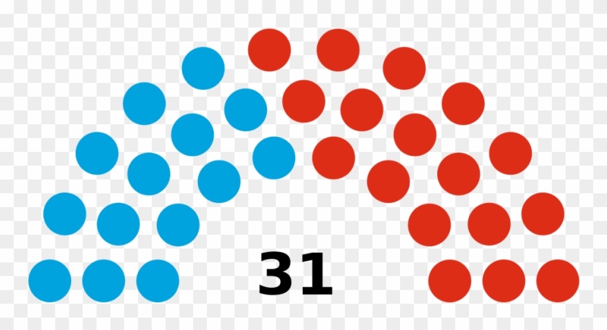 Belize House Of Representatives Chart Clipart