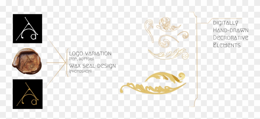 Logo Color Variation In Metallic Theme Clipart