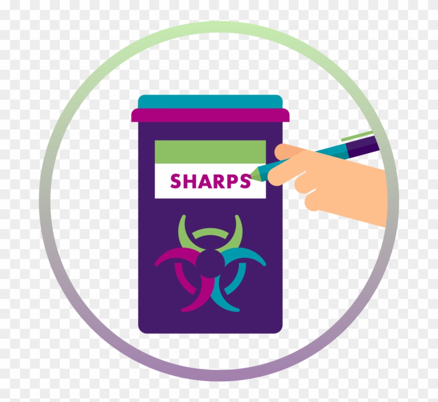 Sharps Container Clipart