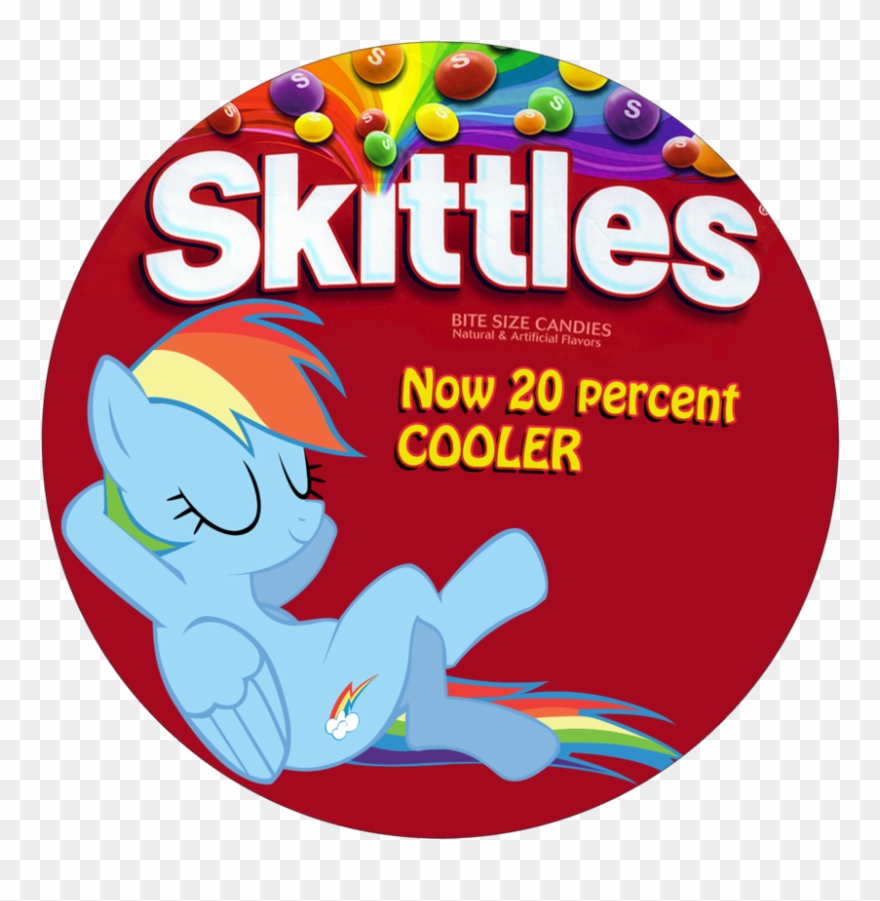 December 5, 2017 » Be A Skittleee 's Profile Pictures Clipart