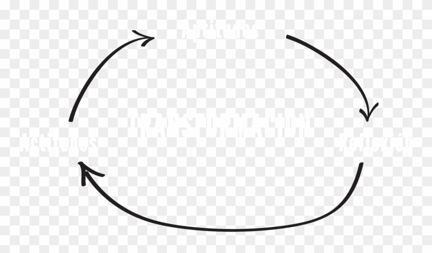 La Escuela Online De Entreculturas Clipart