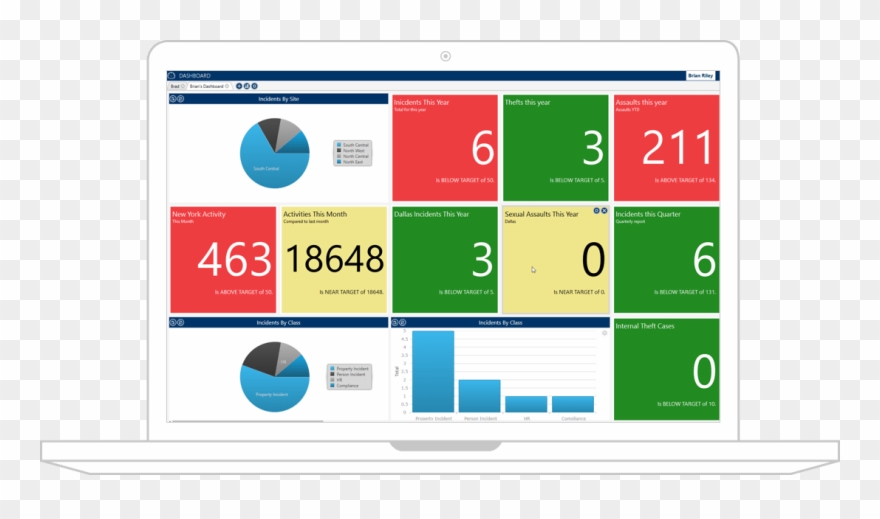 Show Value Of Security Clipart