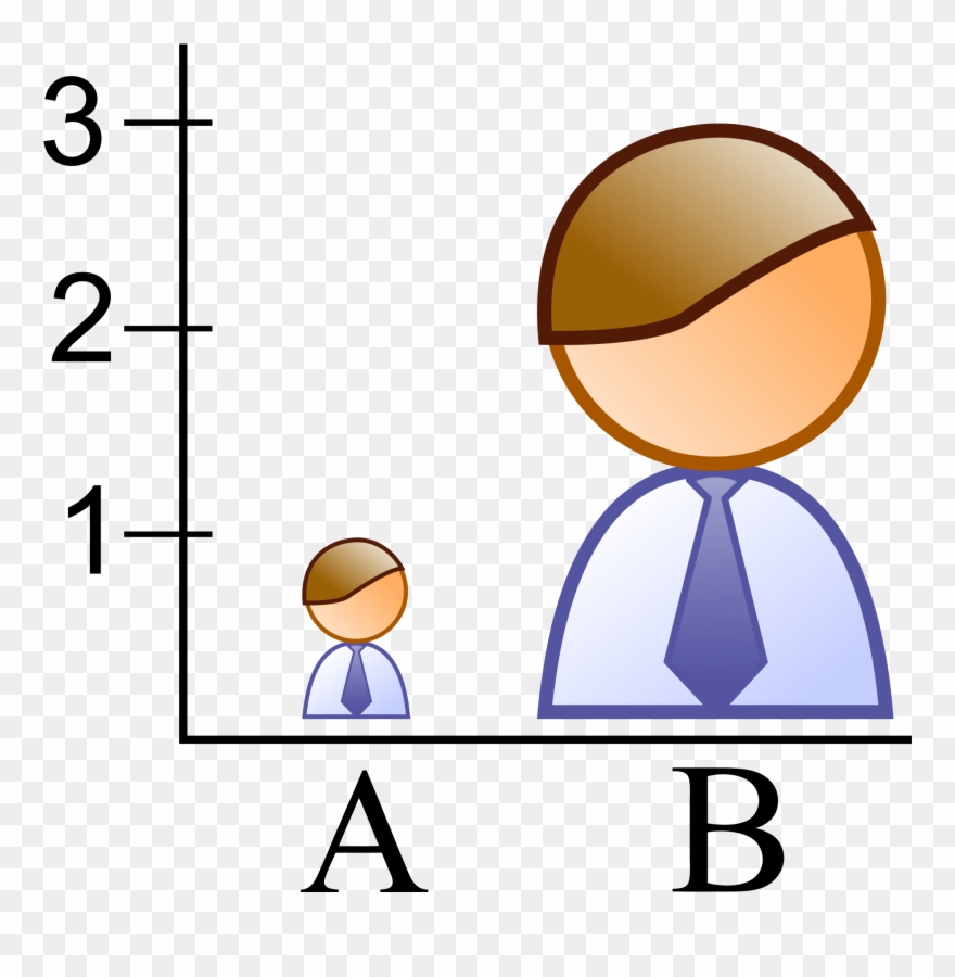 File Improperly Scaled Picture Graph Wikimedia Commons Clipart