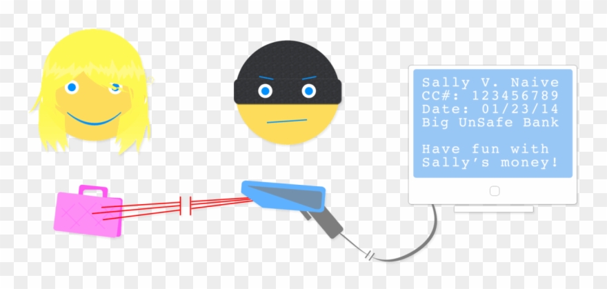 When Others Steal And Use Your Information Wihtout Clipart