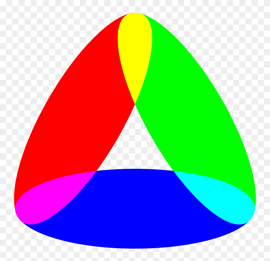 Free 3 To 1 Ellipse Color Mix Clipart