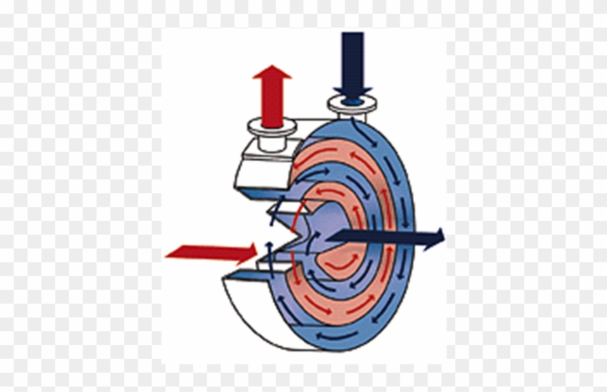 Spiral Plate Heat Exchanger Clipart
