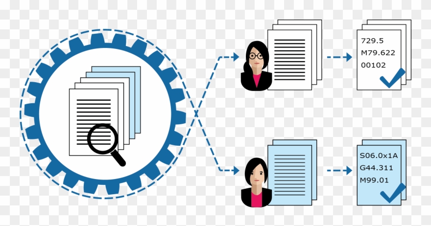 Ezcac Solution Integrated Trucode Encoder Amp Workflow Clipart