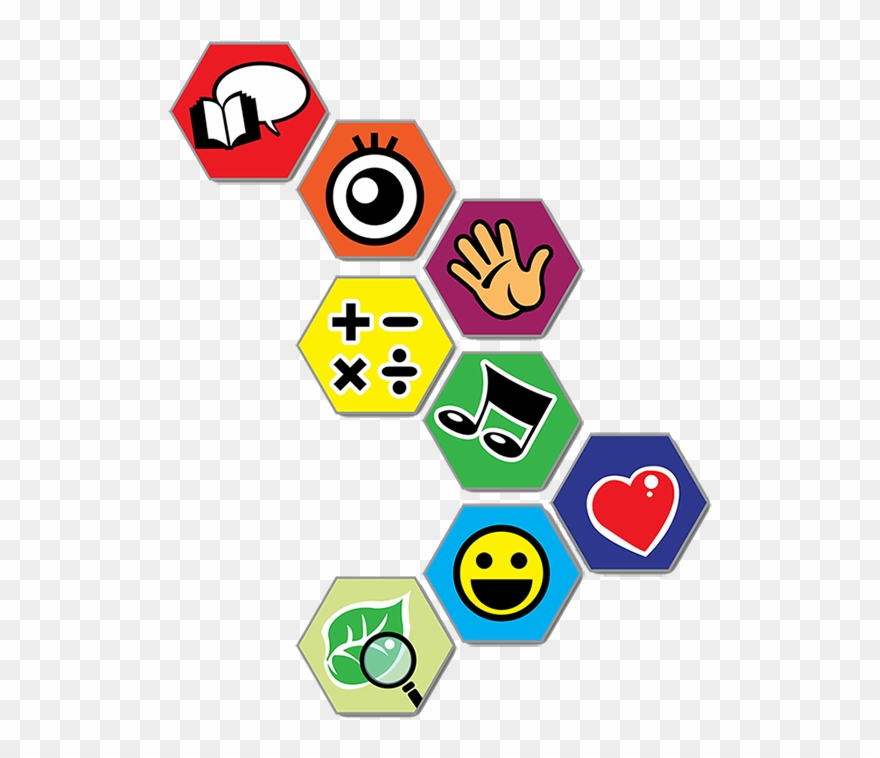 Erhöhe Deine Emotionale Intelligenz Clipart