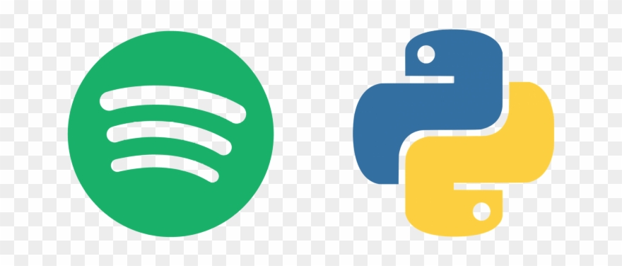 Spotify Data Project Part 1 From Data Retrieval To Clipart