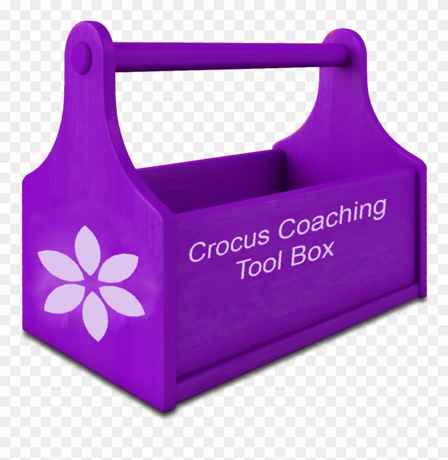 Coaching And Training Learning And Facilitation Modules Clipart