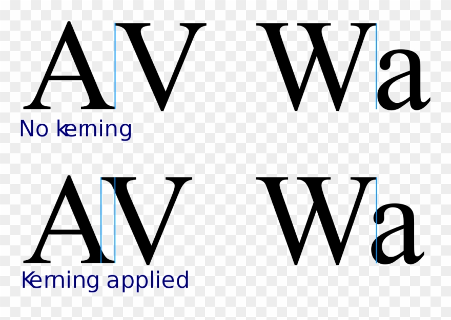 Kerning Wikipedia Clipart