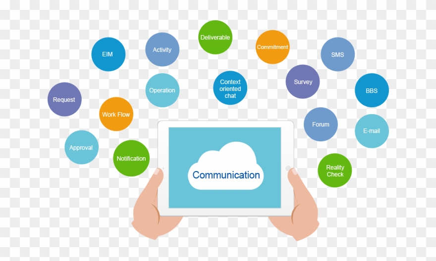 8manage Fas Supports Iterative Reviews & Acceptance Clipart