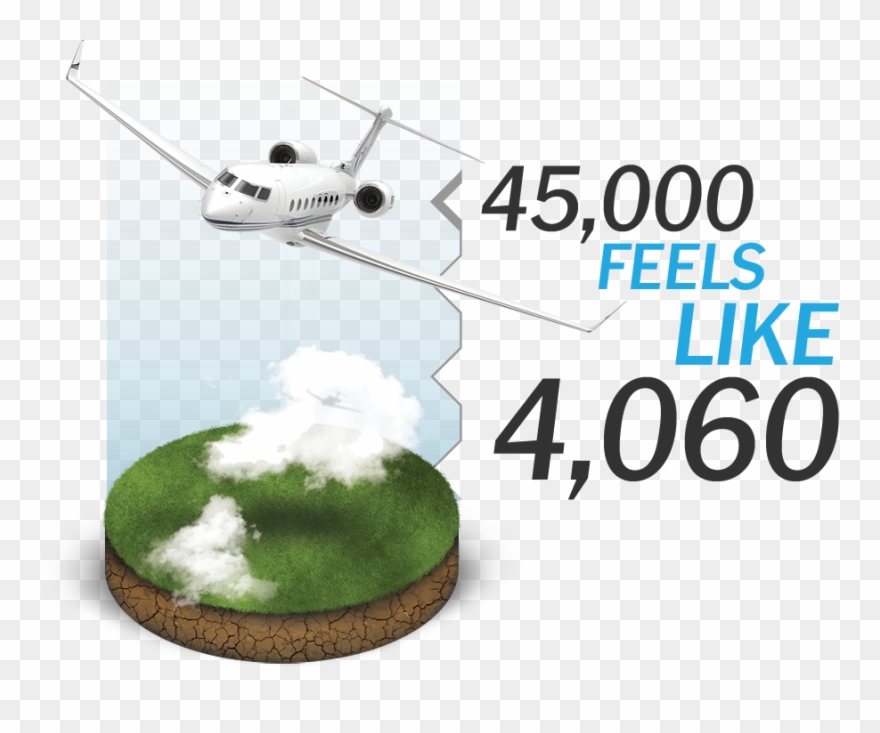 45,000 Feels Like 3,705 Clipart