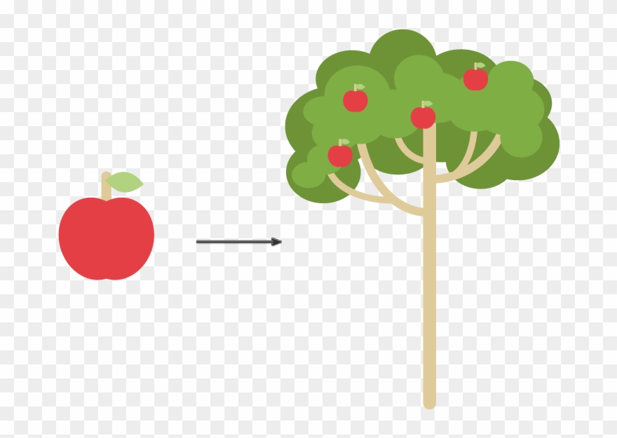 How To Spread Apples On The Tree Clipart