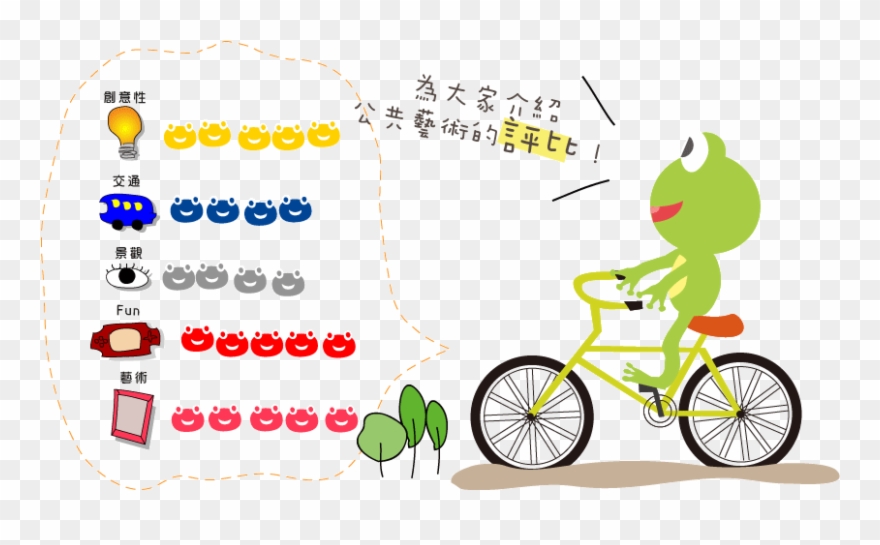 Fahrrad Clipart - Png Download