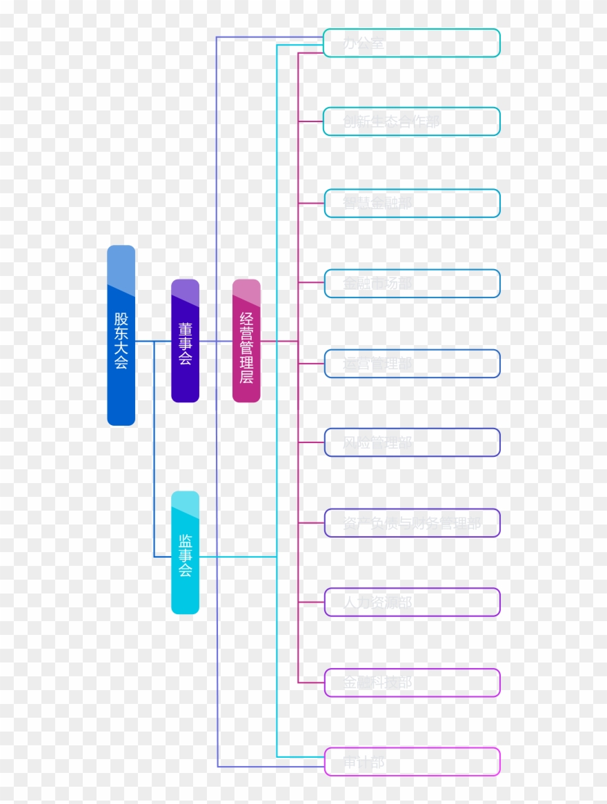 组织架构 Clipart