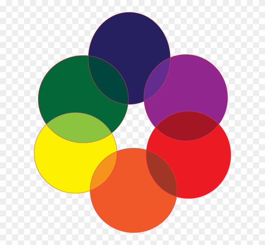 This Is A Creative Color Wheel Clipart
